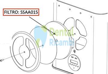 Immagine di TECNO-GAZ Filtro aria per STERILAIR PRO ( SSAA015 )